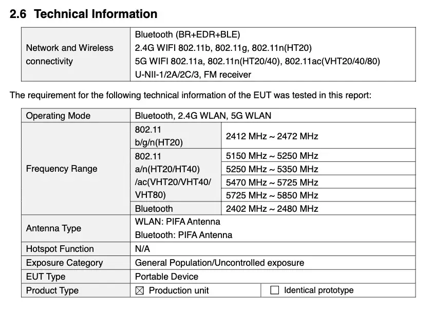 Redmi Pad 2 obtient la certification 3C : les détails de la charge rapide révélés 3 1688635508 765 Redmi Pad 2 obtient la certification 3C les details.webp