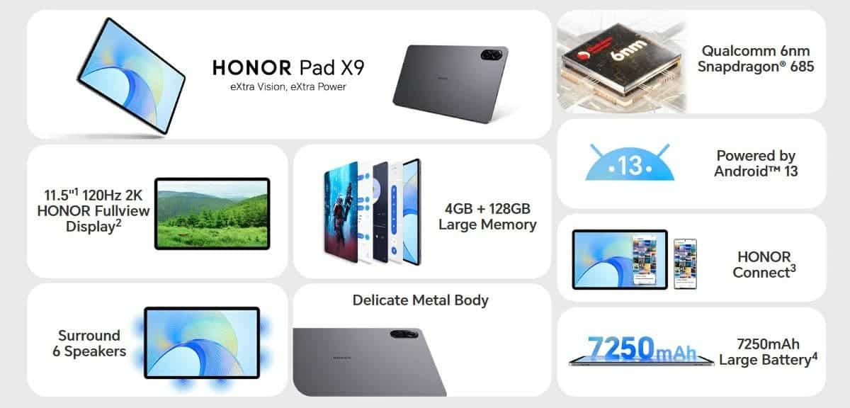Lancement du HONOR Pad X9 : une tablette économique avec des fonctionnalités étonnantes 3 tampon d'honneur x9