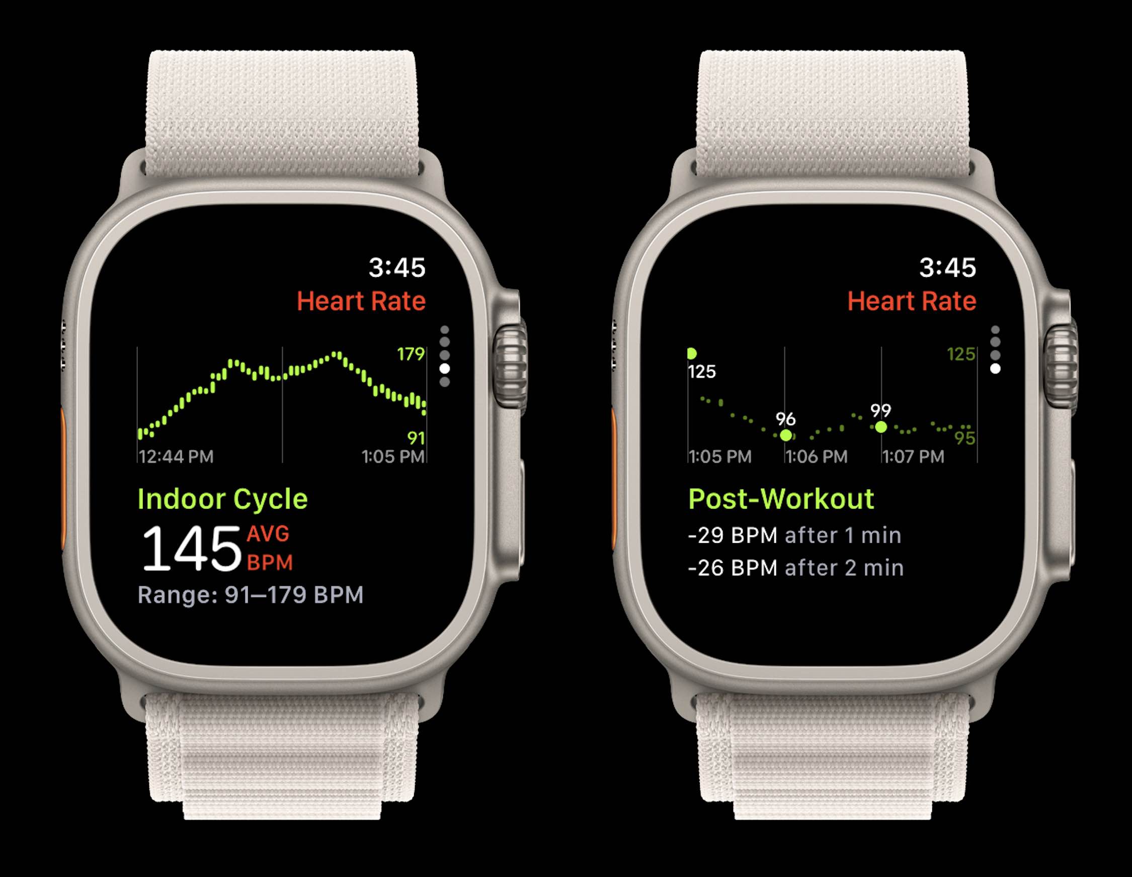 Apple Watch Fréquence cardiaque watchOS 10 3