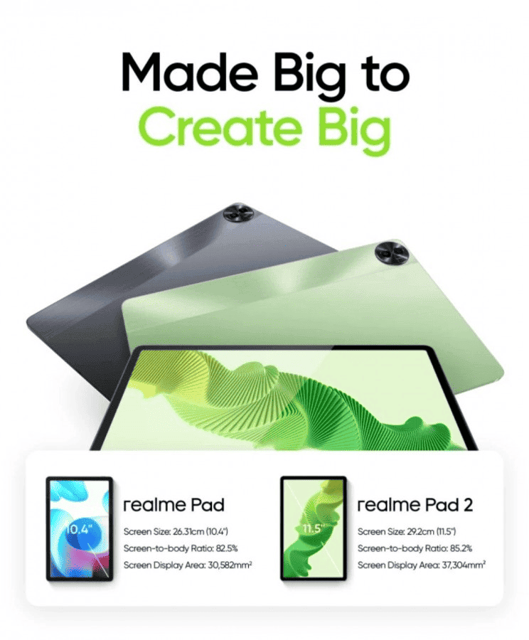 realme Pad 2 sort le 29 juillet avec un écran de 11,6 pouces et plus 3 Realme Pad 2