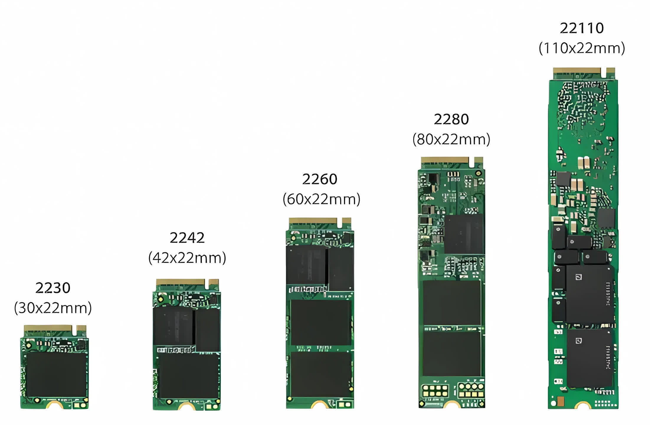 1689678312 629 Comment mettre a niveau votre disque dur SSD et conserver