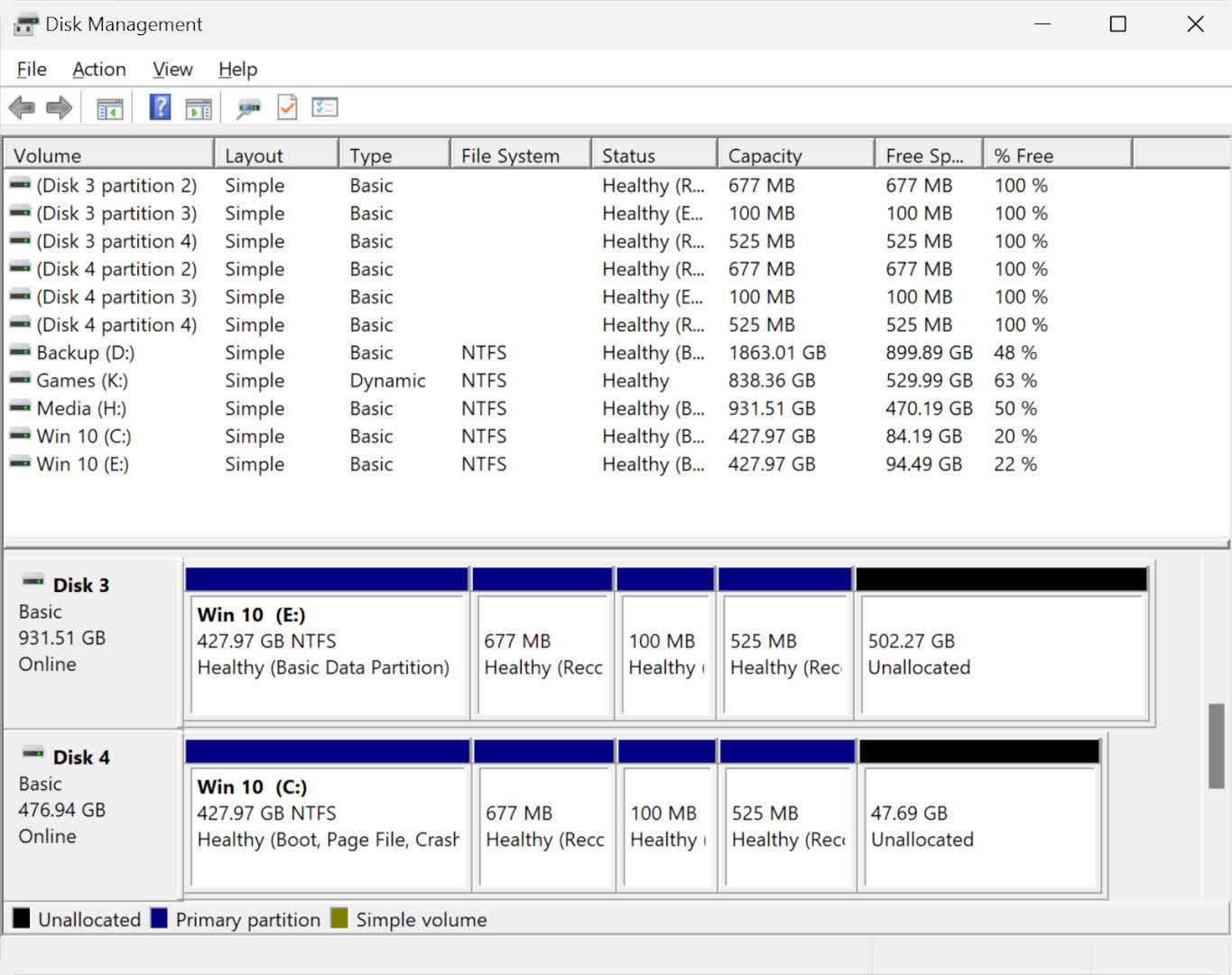 1689678322 222 Comment mettre a niveau votre disque dur SSD et conserver