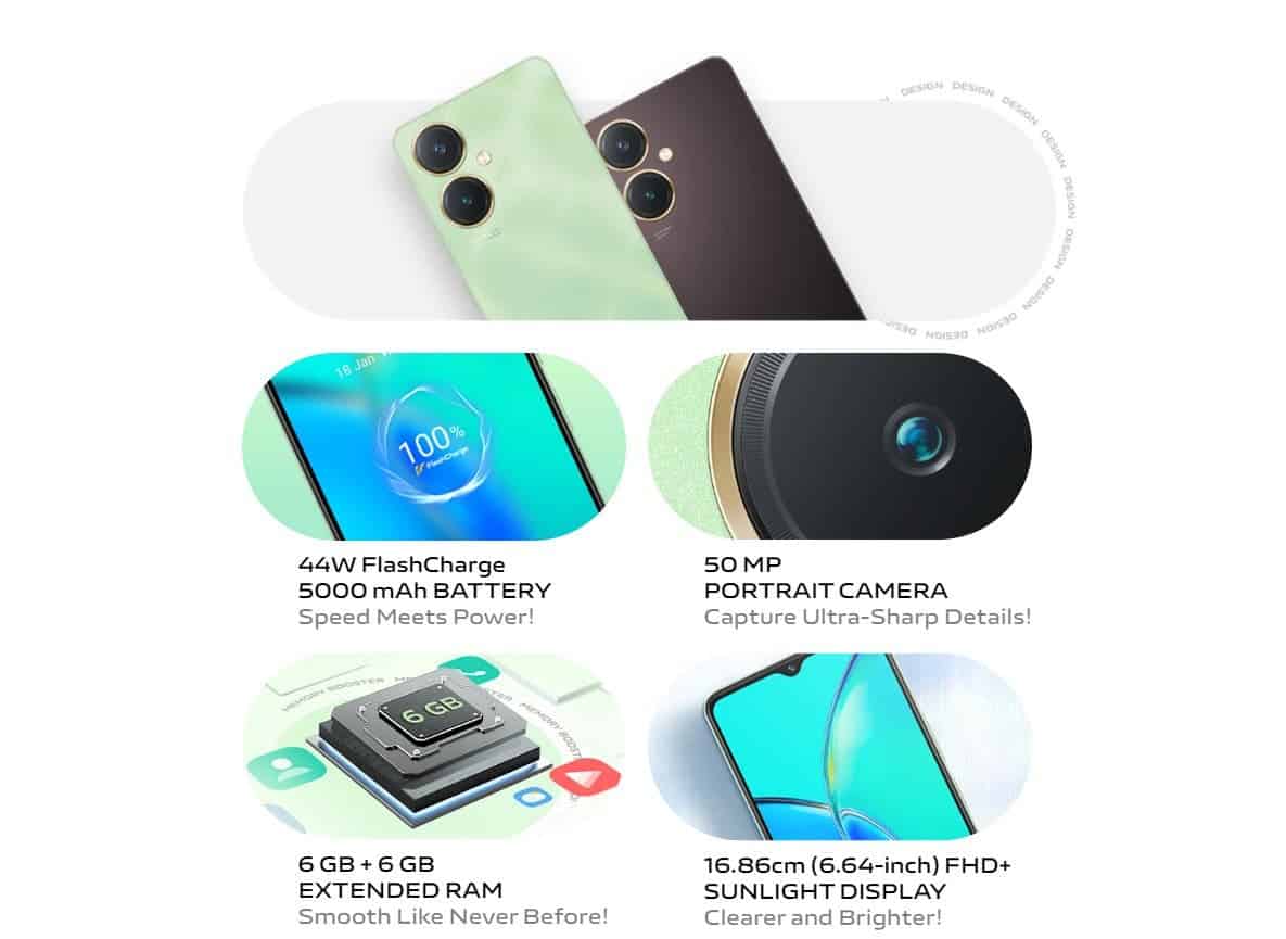 Vivo Y27 lancé - Un appareil de milieu de gamme aux caractéristiques impressionnantes 3 Highlighted features of Vivo Y27