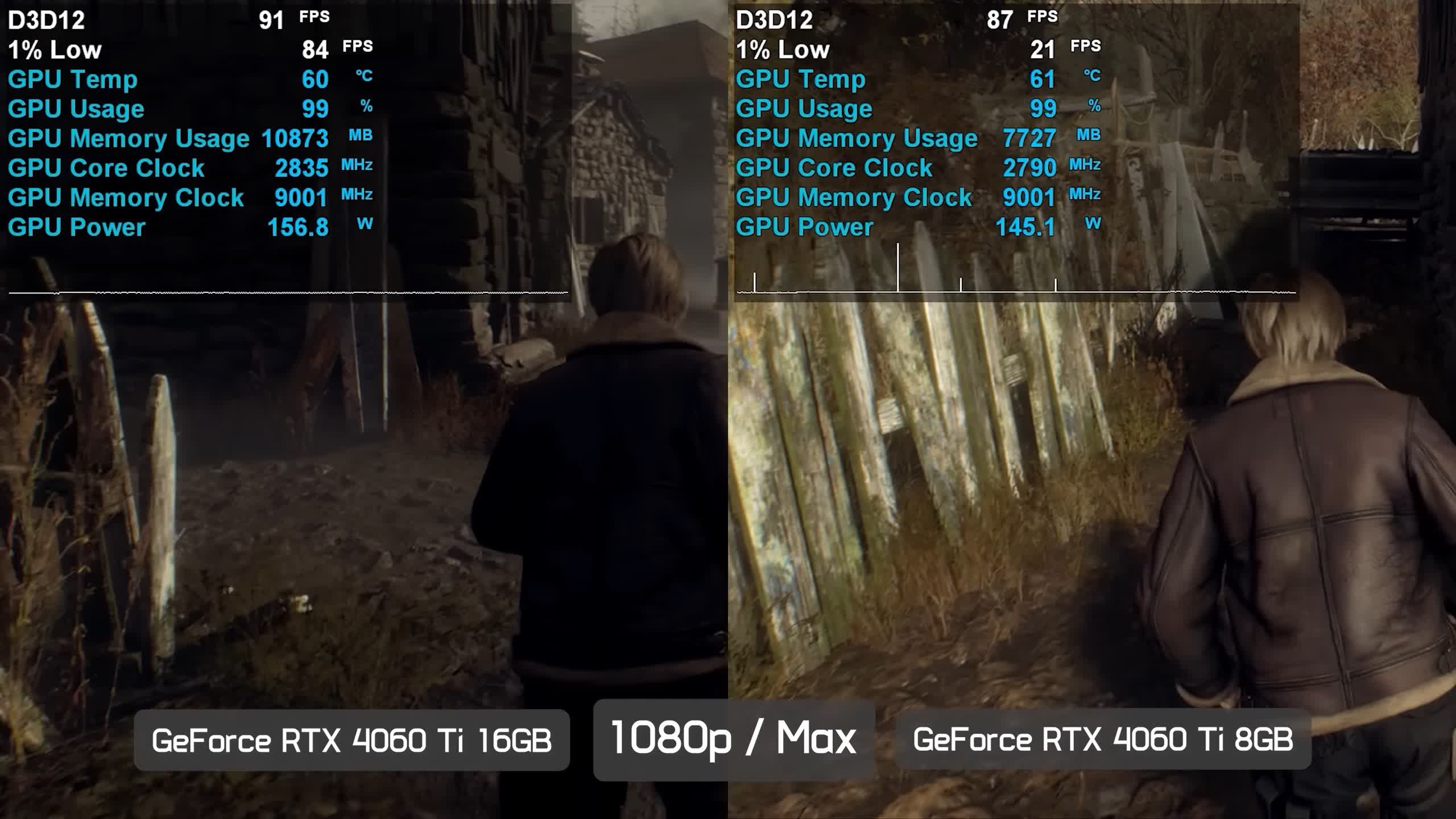 NVIDIA GeForce RTX 4060 Ti 16 Go Passée au Crible, Évaluée 6 1690196543 408 NVIDIA GeForce RTX 4060 Ti 16 Go Passee au Crible