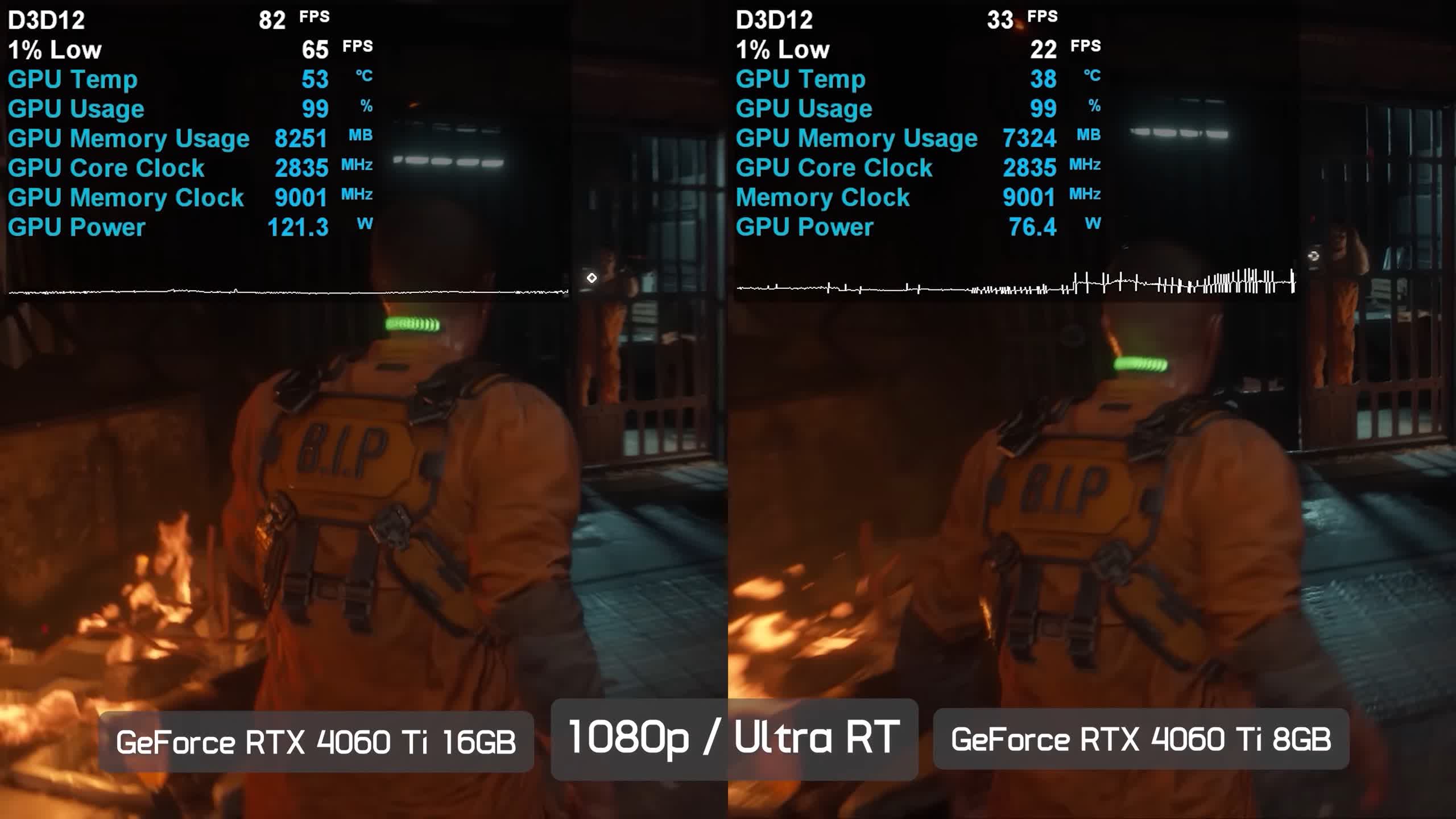 NVIDIA GeForce RTX 4060 Ti 16 Go Passée au Crible, Évaluée 7 1690196544 860 NVIDIA GeForce RTX 4060 Ti 16 Go Passee au Crible