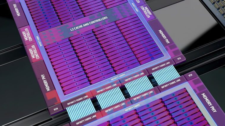 Adieu aux graphismes : Comment les GPU ont dominé le calcul et l'IA 1 Goodbye to Graphics: How GPUs Came to Dominate Compute and AI