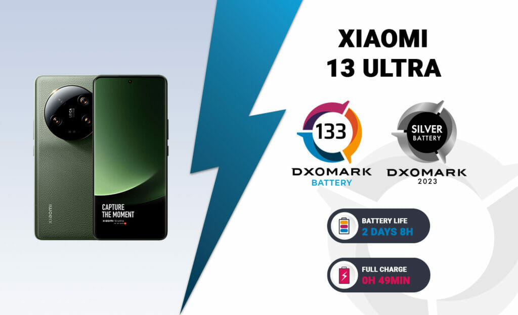 Batterie Xiaomi 13 Ultra testée par DxOMark, résultats corrects mais une grande déception pour le temps de chargement 2 Batterie Xiaomi 13 Ultra testee par DxOMark resultats corrects mais