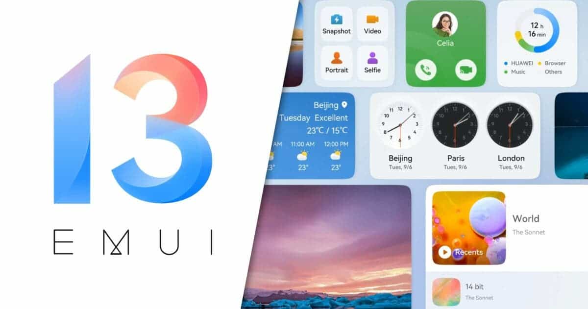 Découvrez les nouvelles fonctionnalités passionnantes des tests bêta d'EMUI 13 en Europe