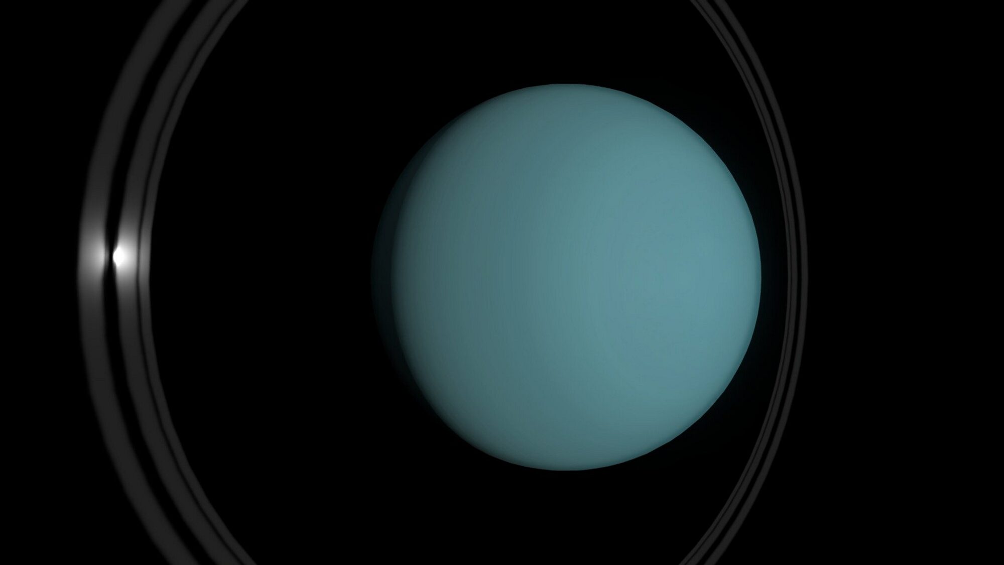 The Solar System