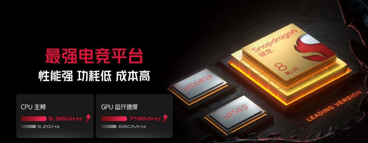 Avez-vous besoin d'un téléphone de 24 Go de RAM ? 8 Chipset Snapdragon 8+ Gen 2