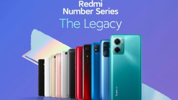 Les Modèles à succès de Redmi : Un parcours fulgurant 24 xiaomiui
