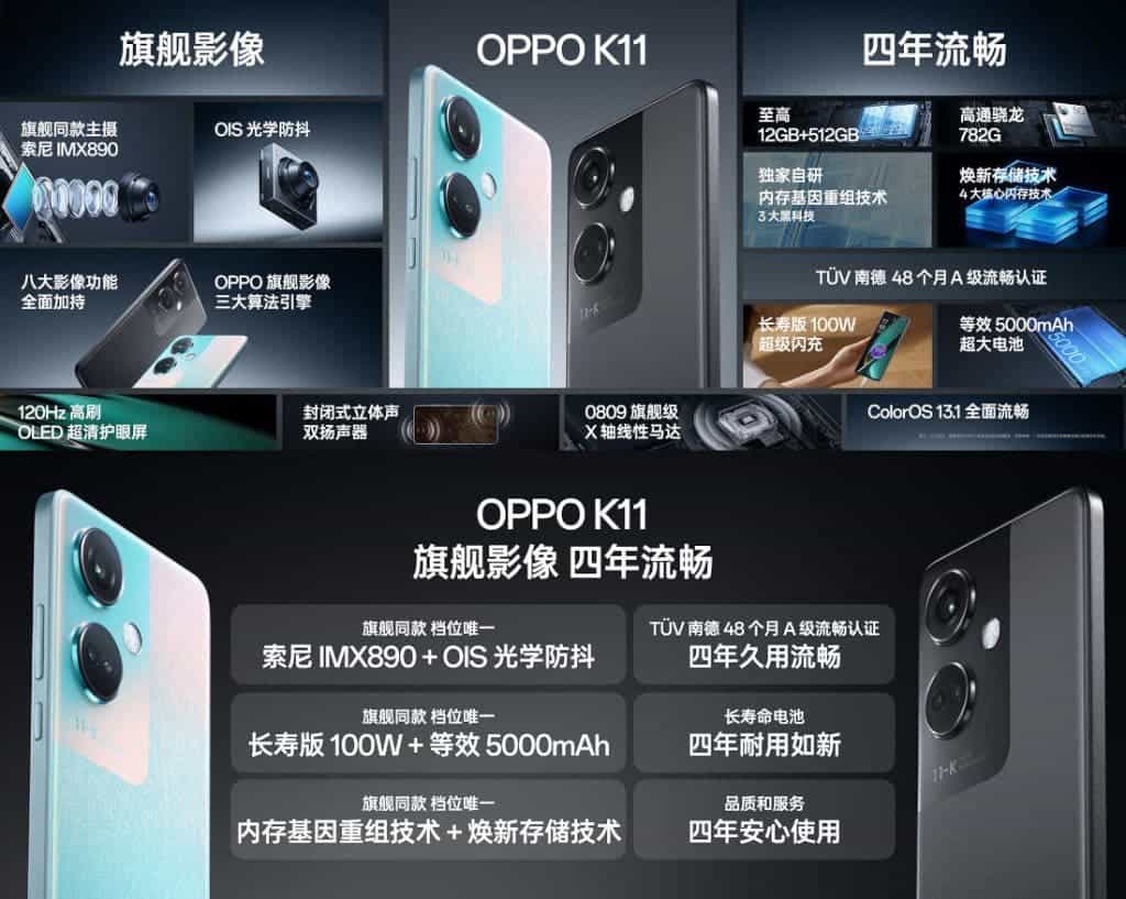 OPPO K11 lancé avec un écran de 120 Hz et une caméra impressionnante 3 OPPO K11 lance avec un ecran de 120 Hz et