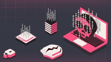 ShadowVault macOS Stealer, le nouveau logiciel malveillant sophistiqué pour Mac, fait surface 3 ShadowVault macOS Stealer, le nouveau logiciel malveillant sophistiqué pour Mac, fait surface