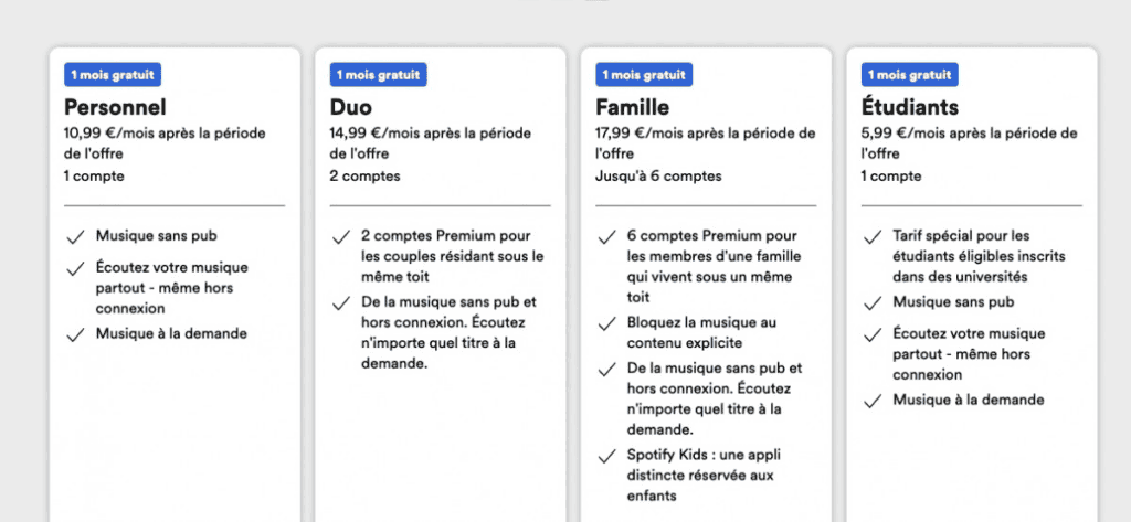 Spotify annonce une augmentation mondiale du prix d'abonnement 2 Spotify annonce une augmentation mondiale du prix dabonnement