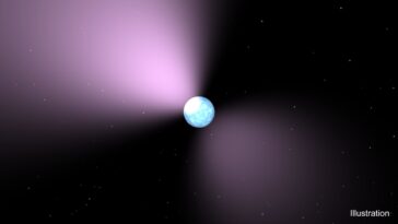 Un étrange objet dans l'espace clignote environ une fois toutes les demi-heures depuis 1988 30 A strange object in space has been blinking roughly once every half hour since 1988