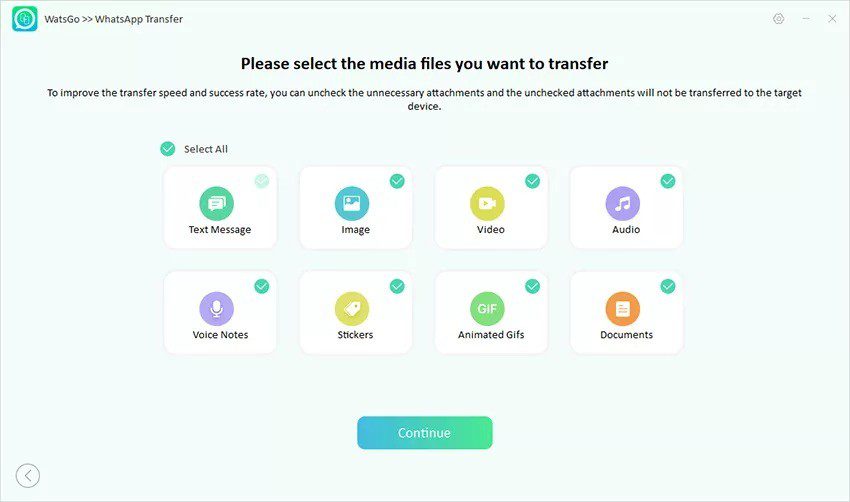 Transférer vos données WhatsApp d'Android à iPhone, voici LA solution 4 Itoolab Watsgo Whatsapp Transfer Restauration Android To Iphone Files