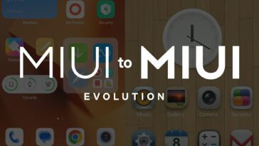 xiaomiui