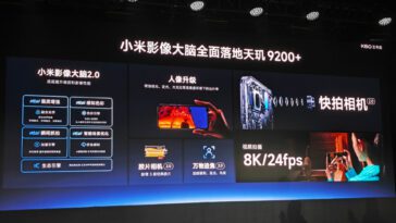 Le Redmi K60 Ultra possède un écran OLED de résolution 1,5K et de 144 Hz ! 4 Redmi K60 Ultra comes with 1.5K resolution 144Hz OLED panel!