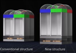 iPhone 16 Pro cameras may have double the low-light sensitivity [Video]