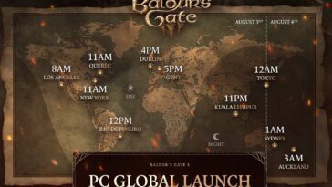 Les joueurs en accès anticipé de Baldur's Gate 3 doivent supprimer le jeu et le télécharger à nouveau en entier 4 Baldur's Gate 3 early access players must delete the game and redownload all 120GB upon launch