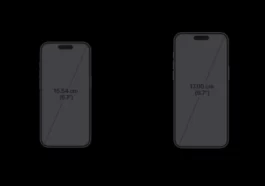 How Big Is The iPhone 15 (All Models)