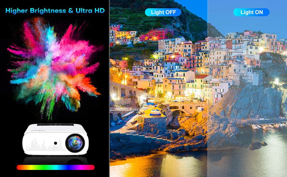 GROVIEW JQ818C: Le projecteur portable compact dont vous avez besoin pour un divertissement sur grand écran 2 GROVIEW JQ818C