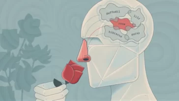 AI scent prediction