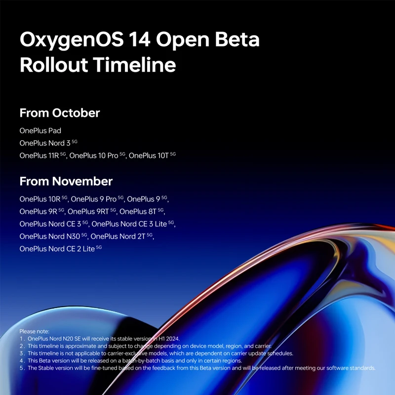 OnePlus dévoile la chronologie de la version bêta ouverte OxygenOS 14 2 OnePlus reveals OxygenOS 14 open beta release timeline
