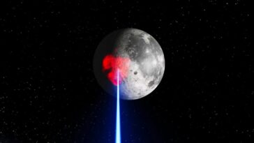 Les scientifiques veulent exploser le sol lunaire avec des lasers pour créer des routes sur la Lune 27 Ilustração de laser a atingir a Lua