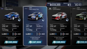 EA Sports WRC Cars List