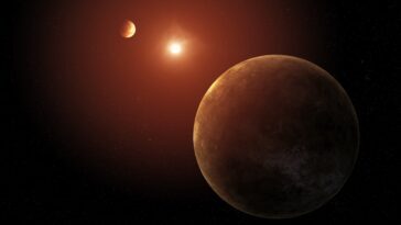 Le télescope Kepler de la NASA a découvert un système planétaire rare avec 7 planètes 13 Ilustração de sistema solar descoberto pelo telescópio Kepler, da NASA