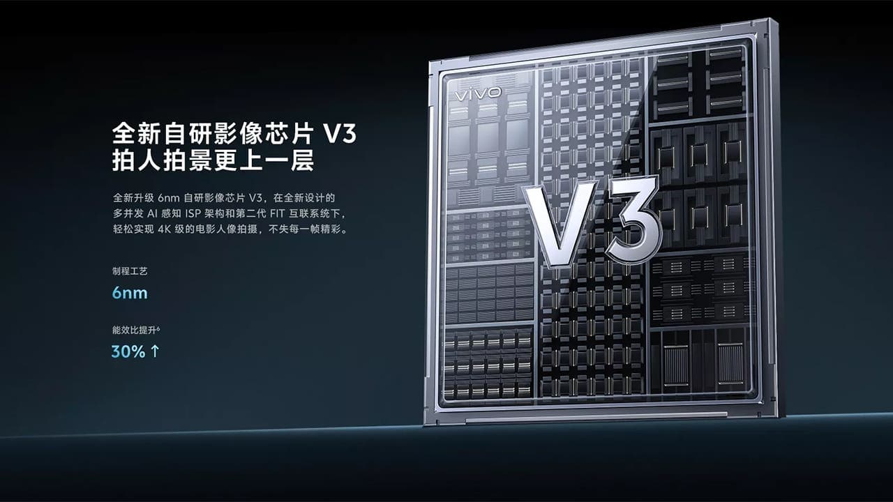 La série des Smartphones vivo X100 fait ses débuts mondiaux 5 V3 chipset