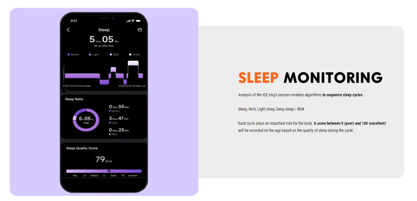 Sleep Monitoring Omate Ice Ring