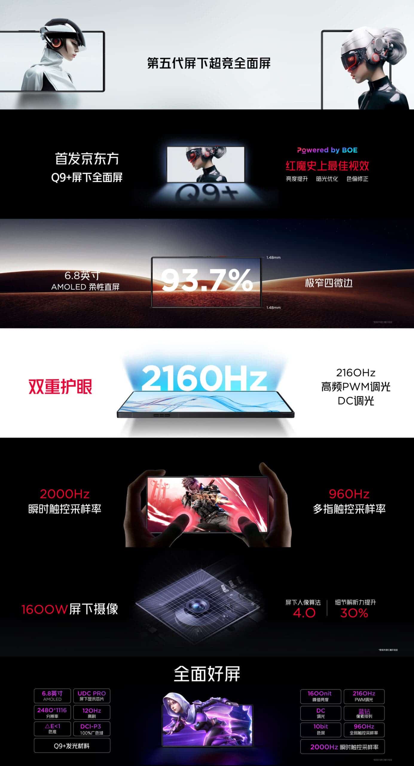 Red Magic 9 Pro