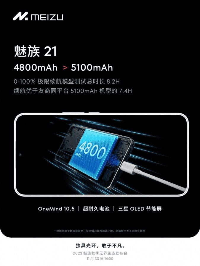 Meizu 21