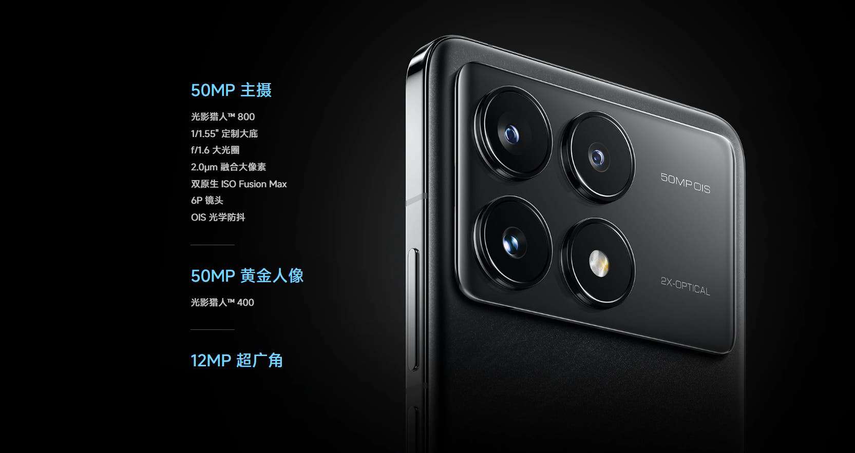 Camera