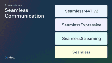 Meta lance le kit de traduction de l'IA pour une communication transparente 4 Meta launches Seamless Communication AI translation kit
