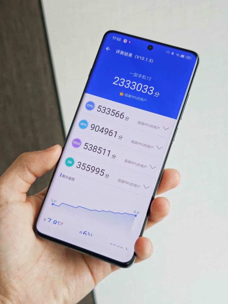 OnePlus 12 AnTuTu score