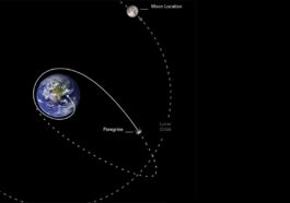 Countdown per il lander lunare Peregrine: quando precipiterà nello spazio