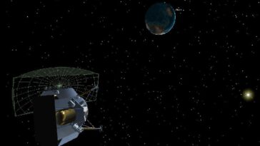 Le module lunaire Peregrine se consumera dans l'atmosphère terrestre: la décision "difficile" d'Astrobotic 6 Il lander lunare Peregrine brucerà nell’atmosfera terrestre: la “difficile” decisione di Astrobotic