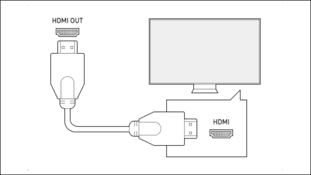Les ports HDMI de la télévision Samsung ne fonctionnent pas ? Voici comment les réparer ! 3 Samsung TV HDMI Ports Not Working