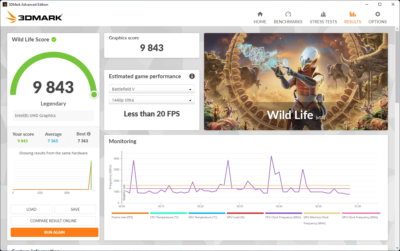 Beelink SEi12 en TEST: Le Mini PC bien conçu, équipé d'un Core i7-12650H et 32Go DDR4 49 Beelink Sei 12 Mini Pc Review Test Intel I7 12650h Netcost Bench 3dmark Wild Life Turbo