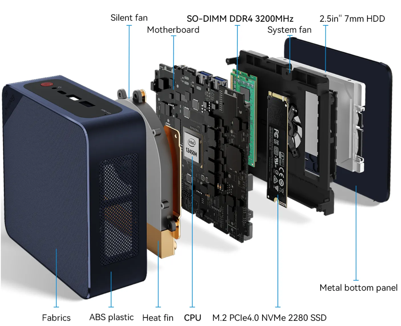 Beelink SEi12 en TEST: Le Mini PC bien conçu, équipé d'un Core i7-12650H et 32Go DDR4 27 Beelink Sei12 Interieur