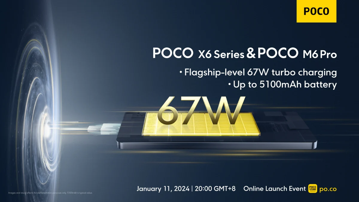 Nouveau smartphone POCO X6 Pro : une puce haut de gamme dans un téléphone milieu de gamme, POCO change la donne 6 Smartphone Poco X6 Pro 67w Turbo Charging Wh
