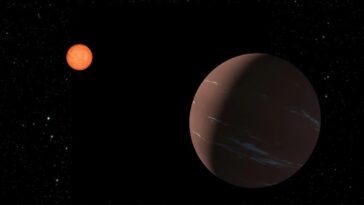 Super Terre découverte dans la zone habitable d'une étoile : que savons-nous sur la planète TOI-715b 19 Super Terra scoperta nella zona abitabile di una stella: cosa sappiamo sul pianeta TOI-715b