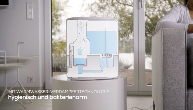 Améliorer le climat intérieur : comment améliorer la qualité de l'air 6 Warmluftbefeuchter Schema Beurer