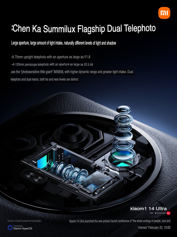 1708392306 451 Le nouveau Xiaomi 14 Ultra et toutes ses capacites photographiques