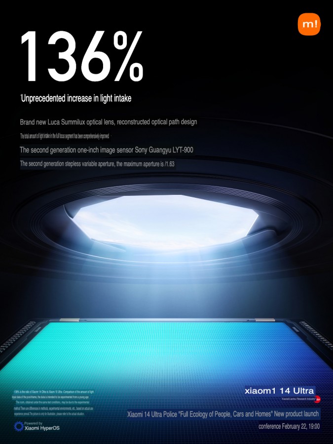 1708392307 29 Le nouveau Xiaomi 14 Ultra et toutes ses capacites photographiques