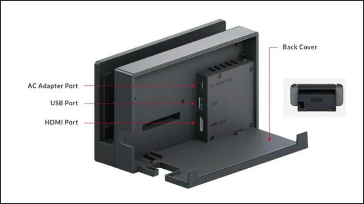 [Mise à jour] Comment diffuser en miroir un smartphone ou un PC sur un téléviseur TCL