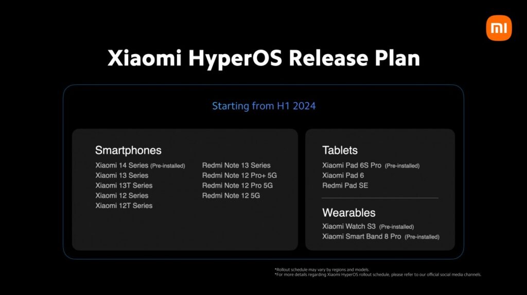 Liste des prochains smartphones de Xiaomi à recevoir le nouvel HyperOS 3 1709086509 573 Les prochains smartphones de Xiaomi ont revele quils recevront le